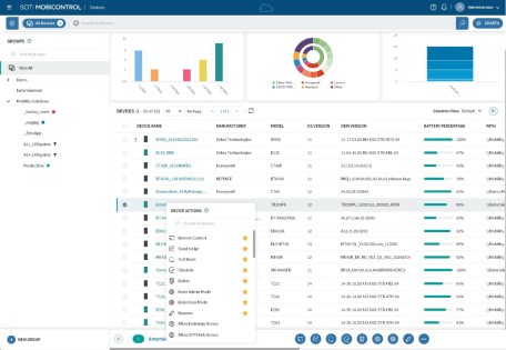 Soti MobiControl Web Console v2024